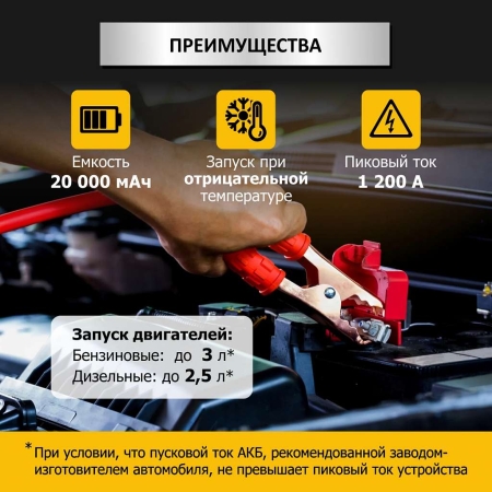 Пусковое устройство с компрессором 12В, 20 000 мАч, 600/1200А iCartool IC-CBL20P