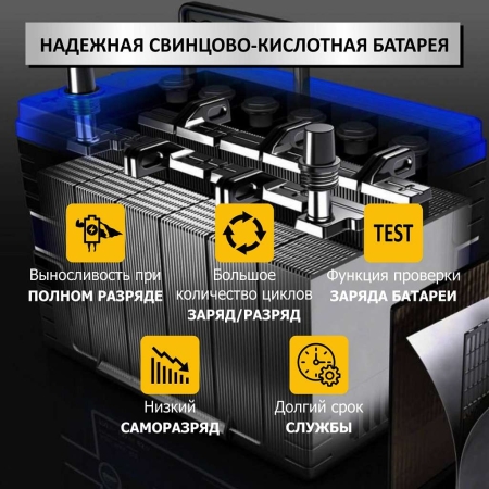 Пусковое устройство 12В, 18 000 мАч, 450/1000А iCartool IC-CBL18_1 (Уценка)