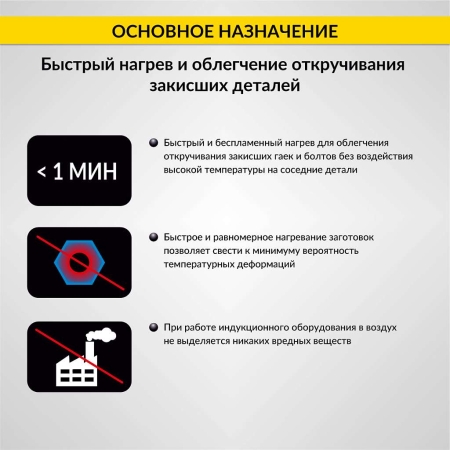 Индукционный беcпламенный нагреватель 2250 Вт iCarTool IC-195