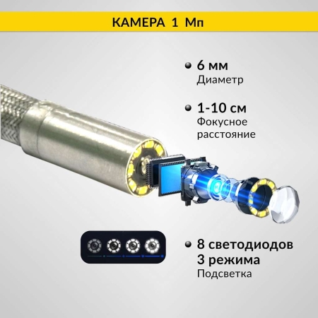 Видеоэндоскоп управляемый, 3.5", 1Мп, 1280x720, 1м, 6мм, 360° iCartool IC-V202
