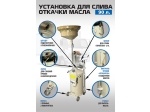 Вакуумная откачка масла 80л. Воронка+предкамера+6 щупов, ES-2097