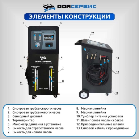 Автоматическая установка для замены масла в АКПП ОДА Сервис ODA-3010