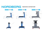 Стенд кантователь для двигателя с редуктором 800 кг N30081R (NORDBERG)