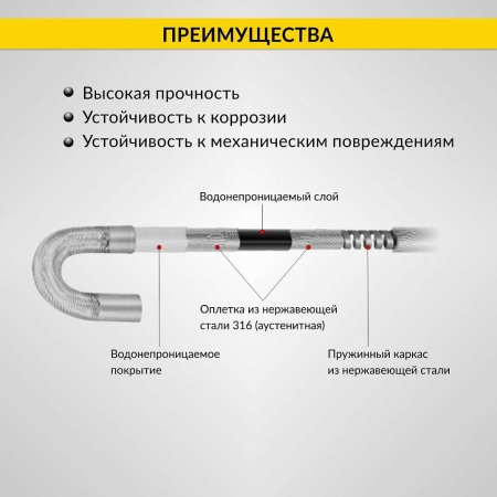 Видеоэндоскоп управляемый, 3.5", 1Мп, 1280x720, 1м, 6мм, 360° iCartool IC-V202