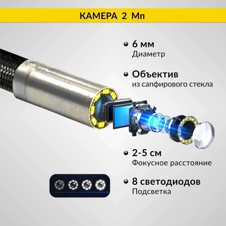 Видеоэндоскоп управляемый USB, 2Мп, 1920x1080, 1м, 6мм, 360° iCartool IC-V200