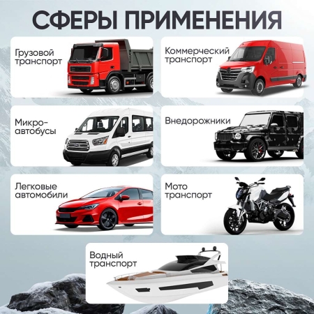 Пусковое устройство 12/24В, 36 000 мАч, мин. 12v1100A/24v500A макс. 12v2200A/24v1100A iCartool IC-CBL36