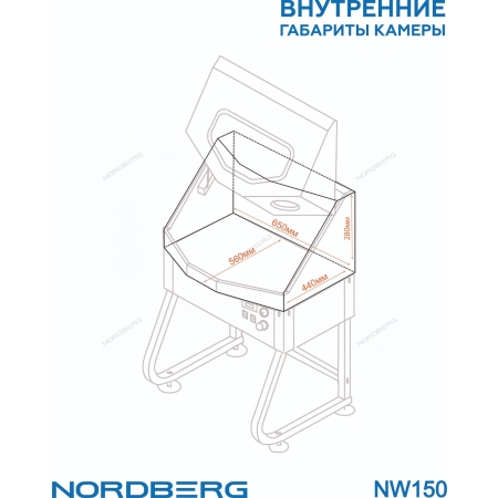 Установка для мойки деталей с подогревом, закрытая  NORDBERG NW150  (NORDBERG)