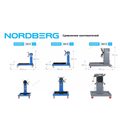 Стенд кантователь для двигателя с редуктором 800 кг N30081R (NORDBERG)