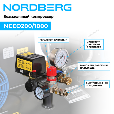 Компрессор безмасляный 380 В, ресивер 200 л, 1000 л/мин NCEO200/1000 (NORDBERG)