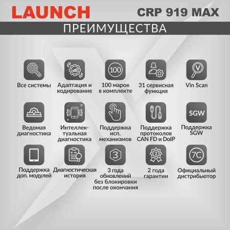 Диагностический мультимарочный сканер Launch CRP919 MAX LNC-190