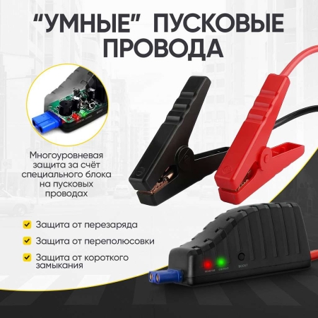 Пусковое устройство 12В, 24 000 мАч, 500/1000А iCartool IC-JSL24